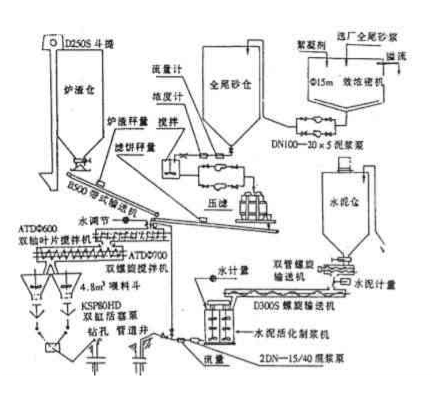 1479807036119649.png blob.png