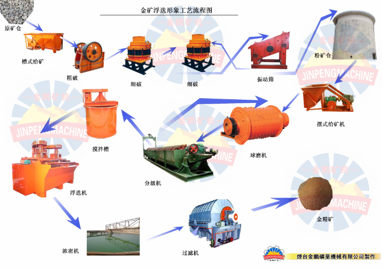 1479885235564964.png blob.png